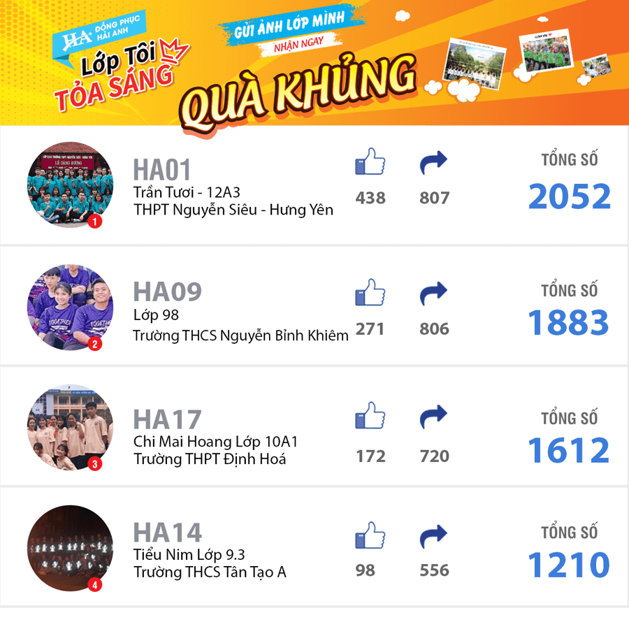 Bảng Xếp Hạng Ngày 4/4/2019