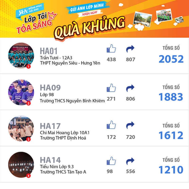 Với quy mô lần này đồng phục Hải Anh liệu có thu hút được số lượng 1000 lớp tham gia?
