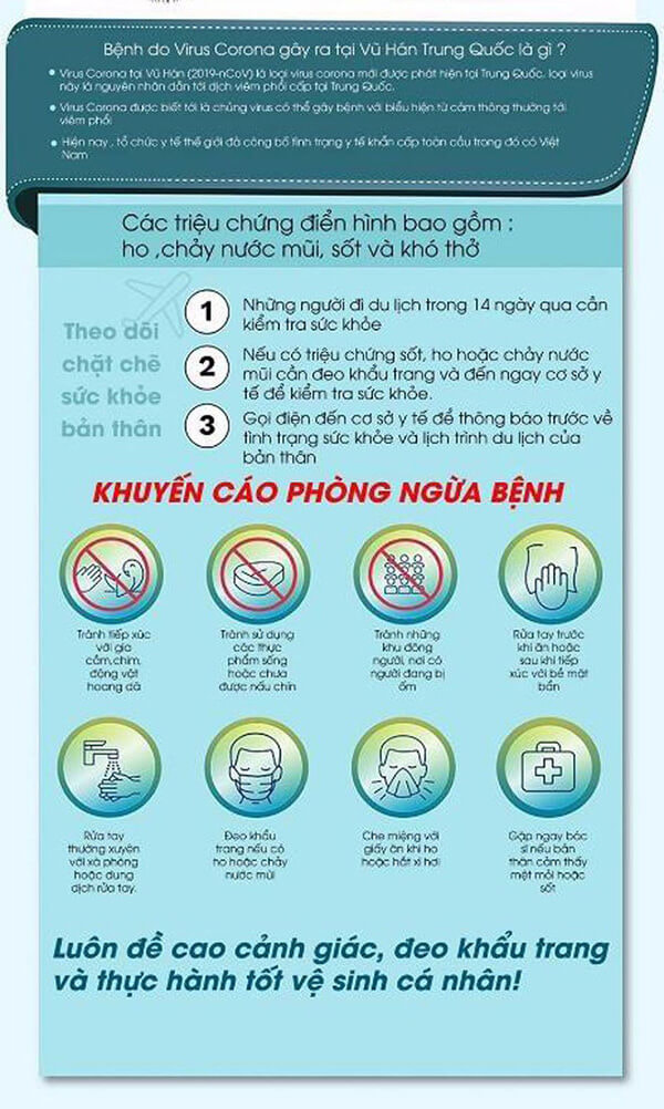 Triệu chứng và các khuyến cáo phòng ngừa bệnh do virus corona