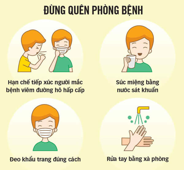 Đừng quên “phòng bệnh hơn chữa bệnh” các em nhé!