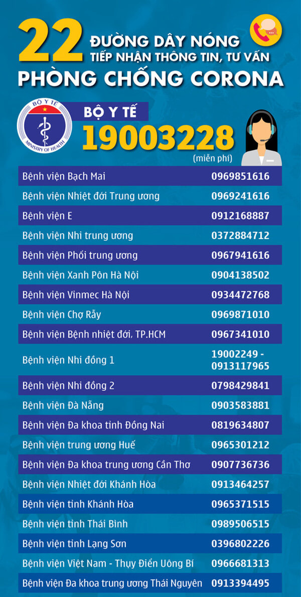 Phong Tranh Dich Benh Virus Corona Dong Phuc Hai Anh 04
