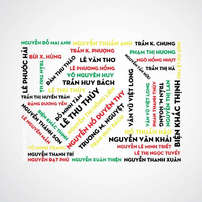 Mẫu hình in tên các thành viên trong lớp