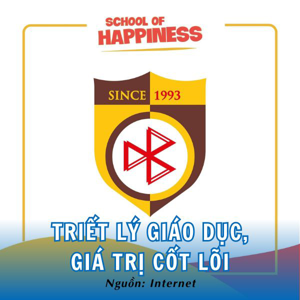 Triết lý giáo dục & GTCL trường Nguyễn Bỉnh Khiêm