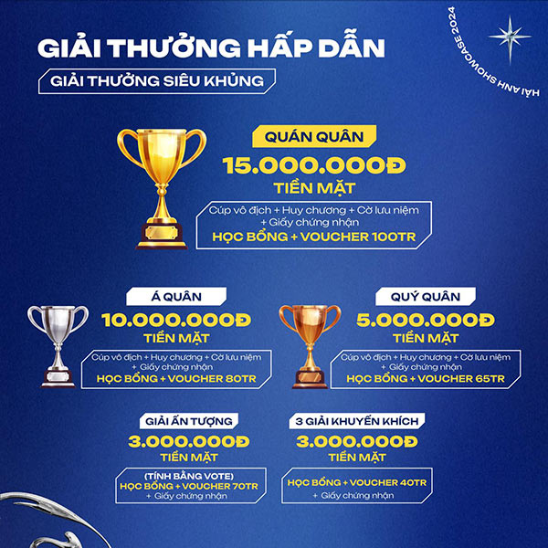 Cơ cấu giải thưởng vô cùng hấp dẫn đang chờ đón các bạn