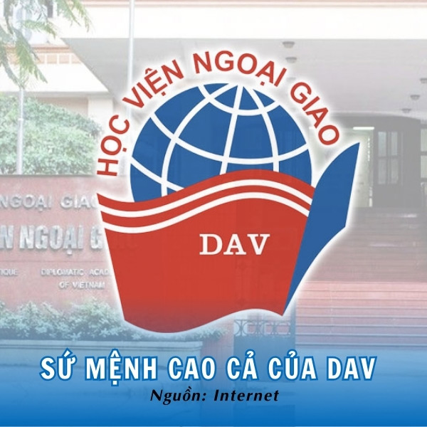 Biểu tượng logo của Học viện Ngoại giao